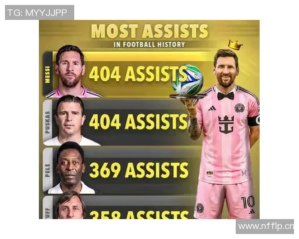 梅西创历史新高独享国家队助攻王内马尔多诺万紧随其后