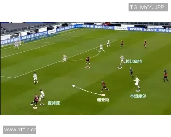 尤文图斯阵型调整建议3421缺乏边路球员改踢4321或更为合适