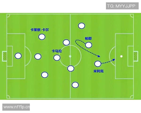 德U21主帅称赞卡尔需学会边路跑动以创造更多进攻空间